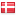 seedcapital.dk hosted country